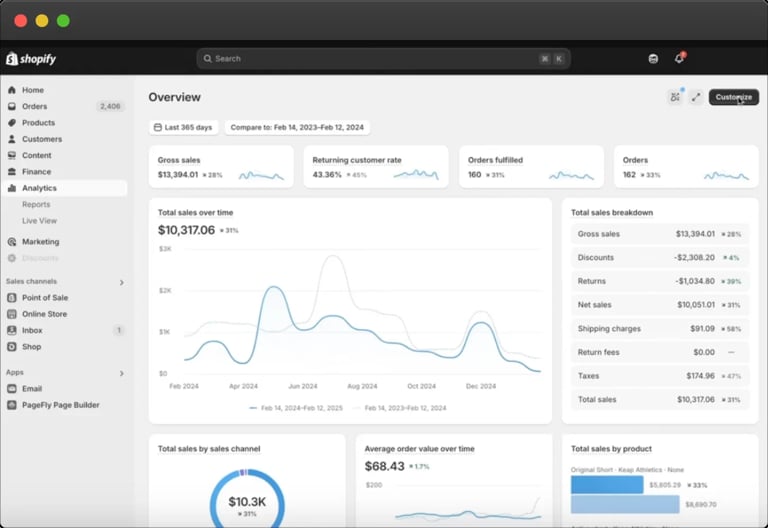 Shopify admin dashboard showing store overview with sales metrics, line graph, and revenue data for June-September 2024